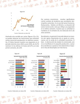 Figura 18 
10 
9 
8 
7 
6 
5 
4 
Índice Nominal 
del Costo de la Mano de Obra 
(Variación anual) 
2010 2011 2012 2013 2014 
Fuente: Elaborado con datos INE 
Analizada esta variable por sector (figuras 19 a 21), 
se pueden observar las restricciones que enfrentan 
ciertas ramas de la producción, en distintos momen-tos. 
El Índice General muestra una expansión en el 
periodo total de enero 2010 a junio 2014, de 32,7% 
nominal. En los últimos 12 meses de 8,7% y en este 
primer semestre, de 2,4% 
Por sectores económicos, resultan significativos 
ciertos cambios de tendencia que acompañan des-empeños 
sectoriales. Es el caso del sector Comercio, 
Restaurantes, Hoteles y la Minería. La situación del 
sector Construcción, más que reflejar una expansión 
en el último semestre, muestra que su actividad se 
mantiene en el contexto de una reducción de la de 
otros sectores. 
No obstante, en general el mercado laboral no mues-tra 
aún signos importantes de un ajuste en conso-nancia 
con la senda de la actividad económica. Si 
bien, la destrucción de empleo ha comenzado, aún 
no se manifiesta en la pequeña producción, a pesar 
de su tendencia a ajustarse más velozmente e impac-tar 
la Tasa de Desempleo con más fuerza. 
Figura 19 Figura 20 Figura 21 
Variación Nominal del CMO 
0 10 20 30 40 
Índice General 
Serv Personales 
Salud 
Enseñanza 
Adm Pública 
Activ Empresariales 
Finanzas 
Transp y Comunic 
Hoteles y Rest. 
Comercio 
Construcción 
EGA 
Industria 
Minería 
(2010 - 2014 en %) 
Variación Nominal del CMO 
0 5 10 15 
Índice General 
Serv Personales 
Salud 
Enseñanza 
Adm Pública 
Activ Empresariales 
Finanzas 
Transp y Comunic 
Hoteles y Rest. 
Comercio 
Construcción 
EGA 
Industria 
Minería 
(12 meses en %) 
Índice General 
Serv Personales 
Salud 
Enseñanza 
Adm Pública 
Activ Empresariales 
Finanzas 
Transp y Comunic 
Hoteles y Rest. 
Comercio 
Construcción 
EGA 
Industria 
Minería 
Variación Nominal del CMO 
(6 meses en %) 
-2 0 2 4 6 
Fuente: Elaborado con datos INE Fuente: Elaborado con datos INE Fuente: Elaborado con datos INE 
 
