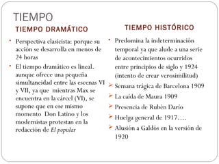 TIEMPO
TIEMPO DRAMÁTICO TIEMPO HISTÓRICO
• Perspectiva clasicista: porque su
acción se desarrolla en menos de
24 horas
• El tiempo dramático es lineal.
aunque ofrece una pequeña
simultaneidad entre las escenas VI
y VII, ya que mientras Max se
encuentra en la cárcel (VI), se
supone que en ese mismo
momento Don Latino y los
modernistas protestan en la
redacción de El popular
• Predomina la indeterminación
temporal ya que alude a una serie
de acontecimientos ocurridos
entre principios de siglo y 1924
(intento de crear verosimilitud)
 Semana trágica de Barcelona 1909
 La caída de Maura 1909
 Presencia de Rubén Darío
 Huelga general de 1917….
 Alusión a Galdós en la versión de
1920
 