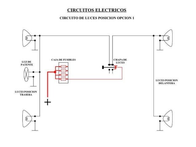 Luces automotrices