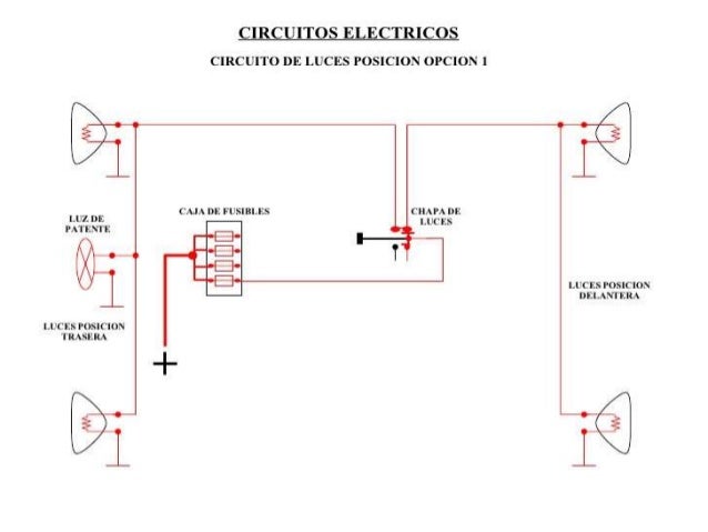 Luces automotrices