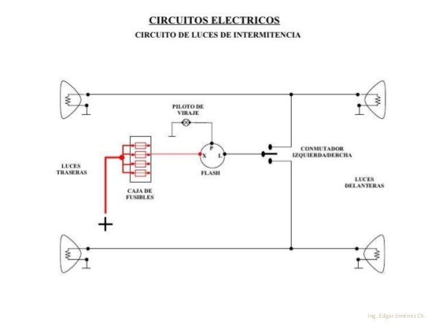 Tipos de flasher automotriz pdf