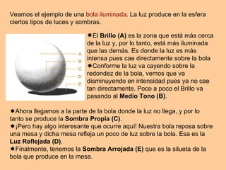 Veamos el ejemplo de una  bola   iluminada . La luz produce en la esfera ciertos tipos de luces y sombras.  Ahora llegamos a la parte de la bola donde la luz no llega, y por lo tanto se produce la  Sombra Propia (C) .  ¡Pero hay algo interesante que ocurre aquí! Nuestra bola reposa sobre una mesa y dicha mesa refleja un poco de luz sobre la bola. Esa es la  Luz Reflejada (D) .  Finalmente, tenemos la  Sombra Arrojada (E)  que es la silueta de la bola que produce en la mesa.   El  Brillo (A)  es la zona que está más cerca de la luz y, por lo tanto, está más iluminada que las demás. Es donde la luz es más intensa pues cae directamente sobre la bola  Conforme la luz va cayendo sobre la redondez de la bola, vemos que va disminuyendo en intensidad pues ya no cae tan directamente. Poco a poco el Brillo va pasando al  Medio Tono (B) . 