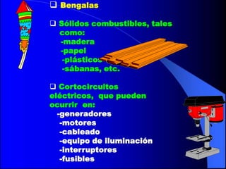  Bengalas

 Sólidos combustibles, tales
  como:
  -madera
  -papel
   -plásticos
   -sábanas, etc.

 Cortocircuitos
eléctricos, que pueden
ocurrir en:
  -generadores
   -motores
   -cableado
   -equipo de iluminación
   -interruptores
   -fusibles
 