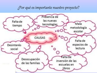 ¿Por qué es importante nuestro proyecto?
 
