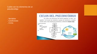 Cuáles son los elementos de un
pseudocódigo
. Variables
. Condiciones
. Ciclos
 
