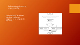 Qué son las condiciones en
un pseudocódigo
Las condiciones se utilizan
cuando se realiza un
programa en un lenguaje de
alto nivel.
 