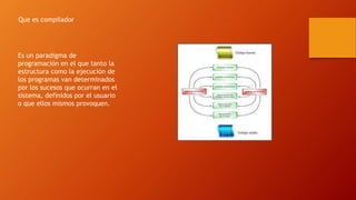 Que es compilador
Es un paradigma de
programación en el que tanto la
estructura como la ejecución de
los programas van determinados
por los sucesos que ocurran en el
sistema, definidos por el usuario
o que ellos mismos provoquen.
 