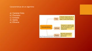 Características de un algoritmo
a) Carácter finito
b) Precisión
c) Entrada
d) Salida
e) Eficacia
 