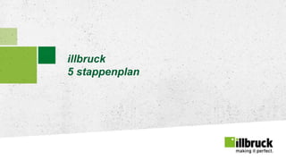 Page 20
illbruck
5 stappenplan
 