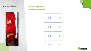Page 41
4. Controles Blowerdoortest
Schakelaar voor buitenverlichting.
 