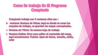 Como Se trabaja En El Programa
Cmaptools
Cmaptools trabaja con 3 ventanas ellas son :
 ventanas Ventana de Vistas: Aquí es donde se crean las
carpetas de trabajo, se guardan los mapas conceptuales.
 Ventana sin Título: Es nuestra hoja de trabajo
 Ventana Estilos: Sirve para editar el contenido del mapa,
aquí encontramos: Fuente: tipos de letras, tamaño, estilo,
color
 