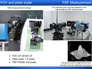 Lunar Ultraviolet Cosmic Imager (LUCI) | PPTX