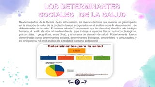 Desdemediados de la década de los años setenta, los diversos factores que tuvieron un gran impacto
en la situación de salud de la población fueron incorporados en el análisis sobre la denominación de
determinantes de la salud. El informe talonde'? (documento que las describe) identifica a la biología
humana, el estilo de vida, el medioambiente (que incluye a aspectos físicos, químicos, biológicos,
psicoscclales, geográficos, entre otros), y el sistema de atención de salud. Posteriormente fueron
denominadas como determinantes sociales, determinantes biológicos, ambientales y conductuales, y
es innegable su rol en el análisis de la realidad sanitaria poblacional
 