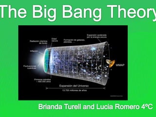 The Big Bang Theory Presentation