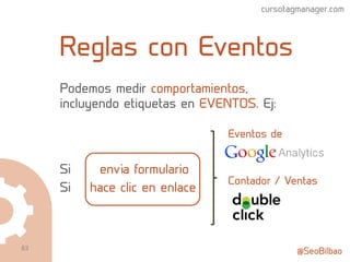Google Tag Manager: Euskal Ecounter 2014 | Lucia Marin