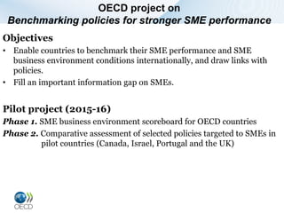 OECD project on
Benchmarking policies for stronger SME performance
Objectives
• Enable countries to benchmark their SME performance and SME
business environment conditions internationally, and draw links with
policies.
• Fill an important information gap on SMEs.
Pilot project (2015-16)
Phase 1. SME business environment scoreboard for OECD countries
Phase 2. Comparative assessment of selected policies targeted to SMEs in
pilot countries (Canada, Israel, Portugal and the UK)
 