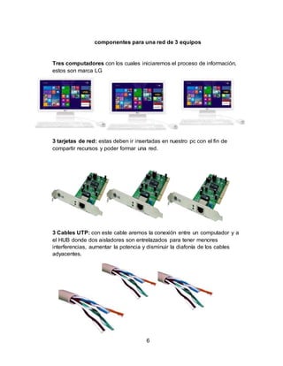 6
componentes para una red de 3 equipos
Tres computadores con los cuales iniciaremos el proceso de información,
estos son marca LG
3 tarjetas de red: estas deben ir insertadas en nuestro pc con el fin de
compartir recursos y poder formar una red.
3 Cables UTP: con este cable aremos la conexión entre un computador y a
el HUB donde dos aisladores son entrelazados para tener menores
interferencias, aumentar la potencia y disminuir la diafonía de los cables
adyacentes.
 