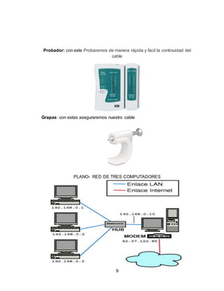 9
Probador: con este Probaremos de manera rápida y fácil la continuidad del
cable
Grapas: con estas aseguraremos nuestro cable
PLANO- RED DE TRES COMPUTADORES
 