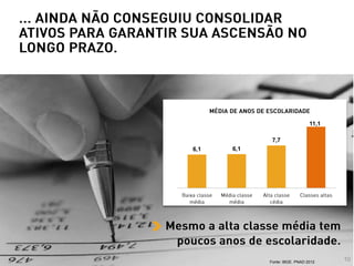 10
6,1 6,1
7,7
11,1
Fonte: IBGE. PNAD 2012
 