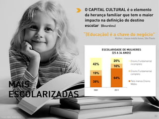 32
39%
64%
19%
16%
42%
20%
 