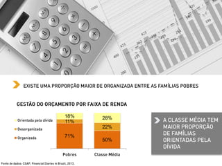 71%
50%
11%
22%
18% 28%
 