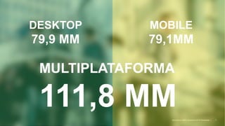 ©comScore MMX Dezembro 2016 Worldwide | 7
MOBILE
79,1MM
DESKTOP
79,9 MM
MULTIPLATAFORMA
111,8 MM
 