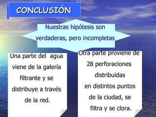 CONCLUSIÓN Nuestras hipótesis son  verdaderas, pero incompletas . Una parte del  agua  viene de la galería  filtrante y se  distribuye a través  de la red. Otra parte proviene de  28 perforaciones  distribuidas en distintos puntos  de la ciudad, se filtra y se clora. 