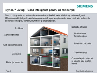 Page  Synco TM   L iving –  Casă inteligentă pentru uz rezidenţial Î nc ă lzire Aer condiţionat Apă caldă menajeră Detec ţie   incendiu Ventila ţ ie Monitorizare  ferestre  ş i  uşi Telecomand ă  Lumini & Jaluzele Synco  L iving este un sistem de automatizare flexibil , extensibil   ş i  uşor de configurat. Oferă confort inteligent casei dumneavoastră, operare şi monitorizare centrală, sistem de securitate integrat, controlul luminilor şi al jaluzelelor.  Detec ţie   efractie Comanda prin internet şi tableta sau telefon mobil 