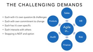 THE CHALLENGI NG DEMANDS
Agile
in..
Sales
HR
Risk
Finance
Audit
Products
• Each with it’s own question & challenges
• Each with own commitment to change
• Each has it’s own specific
• Each interacts with others
• Stopping is NOT and option
 