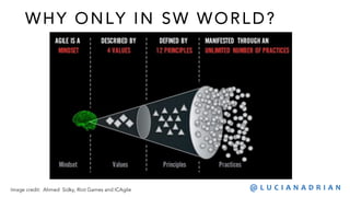 Image credit: Ahmed Sidky, Riot Games and ICAgile
W HY ONLY IN SW W ORLD?
@ L U C I A N A D R I A N
 