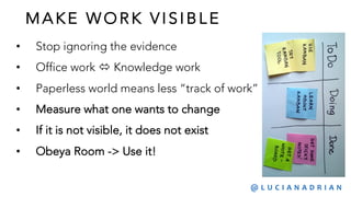 MAKE W ORK VISIBLE
• Stop ignoring the evidence
• Office work ó Knowledge work
• Paperless world means less “track of work”
• Measure what one wants to change
• If it is not visible, it does not exist
• Obeya Room -> Use it!
@ L U C I A N A D R I A N
 