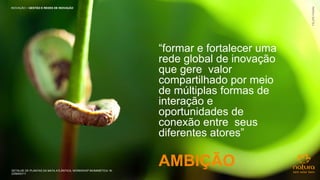 INOVAÇÃO > GESTÃO E REDES DE INOVAÇÃO




                                                                                            FELIPE PASINI
                                                                 “formar e fortalecer uma
                                                                 rede global de inovação
                                                                 que gere valor
                                                                 compartilhado por meio
                                                                 de múltiplas formas de
                                                                 interação e
                                                                 oportunidades de
                                                                 conexão entre seus
                                                                 diferentes atores”


DETALHE DE PLANTAS DA MATA ATLÂNTICA, WORKSHOP BIOMIMÉTICA 16-
                                                                 AMBIÇÃO
23/MAIO/11
 