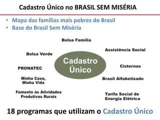 • Mapa das famílias mais pobres do Brasil
• Base do Brasil Sem Miséria
18 programas que utilizam o Cadastro Único
Cadastro Único no BRASIL SEM MISÉRIA
 