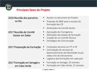 2016 Reunião dos parceiros
no Rio
▪ Ajustes no document do Projeto
▪ Proposta do IBGE para o escopo da
formação dos CR
▪ Atribuições do Comitê Gestor
2017 Reunião do Comitê
Gestor em Dakar
▪ Aprovação do Cronograma
▪ Definições das etapas de formação
▪ Criação de um Comitê Técnico
▪ Estratégias de Comunicação
2017 Preparação da Formação ▪ Conteúdos técnicos em PT e FR
▪ Contratação de serviços de
desenvolvimento de identidade visual,
vídeo e kit de treinamento
▪ Logística das formações em cada país
2017 Formação em Senegal e
em Cabo Verde
▪ Formação no Senegal, 25 trainees
▪ Formação em Cabo Verde, 22 trainees
Principais fases do Projeto
 