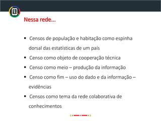 Nessa rede...
▪ Censos de população e habitação como espinha
dorsal das estatísticas de um país
▪ Censo como objeto de cooperação técnica
▪ Censo como meio – produção da informação
▪ Censo como fim – uso do dado e da informação –
evidências
▪ Censos como tema da rede colaborativa de
conhecimentos
 