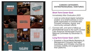 CAREER CATEGORY:
ENTREPRENEURIAL VENTURES
Short Term Career Goal:
Immediately After Graduation,2025
• Land an entry-level digital marketing
position at a small business or non-
profit organization to promote their
Christian ministries, events, and
community outreach efforts.
Connect with, and send a follow-up
promotional email to the ULPC (United
Latin American Pentecostal Church)
National Committee by December 31,
2025
Long-Term Career Goal: (2027)
• Establish a Social Media Marketing &
Management Company that helps
businesses and Christian churches to
increase visibility and engagement on
their platforms.
 