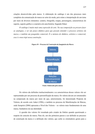 127
criações desenvolvidas pela marca. A elaboração do catálogo é um dos processos mais
completos da comunicação de marca no setor de moda, pois reúne a interpretação de um tema
por meio de diversos elementos: cenário, fotografia, roupas, personagens, características do
suporte, suporte gráfico e a narrativa de uma história. Segundo Oskar:
O catálogo é muito mais uma expressão de arte. Na sua composição eu procuro fazer
as analogias, e ser um pouco didático para que possam entender o processo artístico da
marca, e também um pouquinho comercial. É a mistura de didático, artístico e comercial,
esse é o meu tripé nessa construção.
Figura 18 – Processo de Construção do Imaginário da Marca
Fonte: Elaborado pela autora
Os valores são definidos institucionalmente e as características desses valores vão ser
representadas por um processo de personificação da marca. Os valores devem ser estruturados
na composição da marca por meio do que, anteriormente, foi denominado Proposta de
Valores, de acordo com Aaker (1996), e também no processo de Manifestações da Marcas,
onde Semprini (2006) apresenta o Nível dos Valores – os valores mais fundamentais de uma
marca, fundadores da sua identidade.
A questão dos valores foi ressaltada pelo criador da Osklen quando questionado a
respeito do conceito de marca. Para ele, um dos primeiros passos a ser definido no processo
de construção da marca é a definição dos valores, que serão os orientadores gerais para a
 