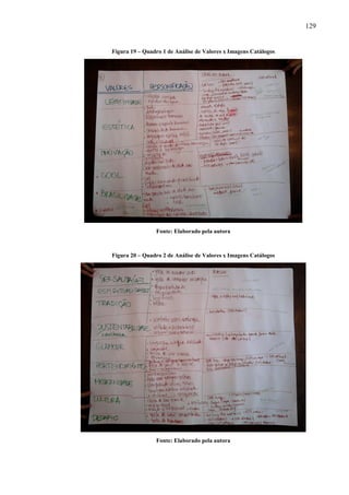 129
Figura 19 – Quadro 1 de Análise de Valores x Imagens Catálogos
Fonte: Elaborado pela autora
Figura 20 – Quadro 2 de Análise de Valores x Imagens Catálogos
Fonte: Elaborado pela autora
 