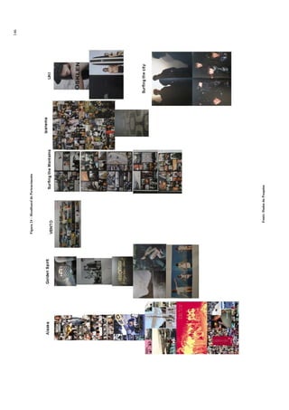 146
Figura24-MoodboarddoPertencimento
Fonte:DadosdaPesquisa
 