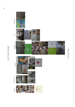 158
Figura29-MoodboarddaBrasilidade
Fonte:DadosdaPesquisa
 