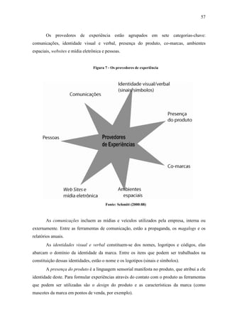 57
Os provedores de experiência estão agrupados em sete categorias-chave:
comunicações, identidade visual e verbal, presença do produto, co-marcas, ambientes
espaciais, websites e mídia eletrônica e pessoas.
Figura 7 - Os provedores de experiência
Fonte: Schmitt (2000:88)
As comunicações incluem as mídias e veículos utilizados pela empresa, interna ou
externamente. Entre as ferramentas de comunicação, estão a propaganda, os magalogs e os
relatórios anuais.
As identidades visual e verbal constituem-se dos nomes, logotipos e códigos, elas
abarcam o domínio da identidade da marca. Entre os itens que podem ser trabalhados na
constituição dessas identidades, estão o nome e os logotipos (sinais e símbolos).
A presença do produto é a linguagem sensorial manifesta no produto, que atribui a ele
identidade deste. Para formular experiências através do contato com o produto as ferramentas
que podem ser utilizadas são o design do produto e as características da marca (como
mascotes da marca em pontos de venda, por exemplo).
 