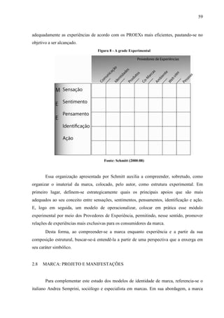 59
adequadamente as experiências de acordo com os PROEXs mais eficientes, pautando-se no
objetivo a ser alcançado.
Figura 8 - A grade Experimental
Fonte: Schmitt (2000:88)
Essa organização apresentada por Schmitt auxilia a compreender, sobretudo, como
organizar o imaterial da marca, colocado, pelo autor, como estrutura experimental. Em
primeiro lugar, definem-se estrategicamente quais os principais apoios que são mais
adequados ao seu conceito entre sensações, sentimentos, pensamentos, identificação e ação.
E, logo em seguida, um modelo de operacionalizar, colocar em prática esse módulo
experimental por meio dos Provedores de Experiência, permitindo, nesse sentido, promover
relações de experiências mais exclusivas para os consumidores da marca.
Desta forma, ao compreender-se a marca enquanto experiência e a partir da sua
composição estrutural, buscar-se-á entendê-la a partir de uma perspectiva que a enxerga em
seu caráter simbólico.
2.8 MARCA: PROJETO E MANIFESTAÇÕES
Para complementar este estudo dos modelos de identidade de marca, referencia-se o
italiano Andrea Semprini, sociólogo e especialista em marcas. Em sua abordagem, a marca
 