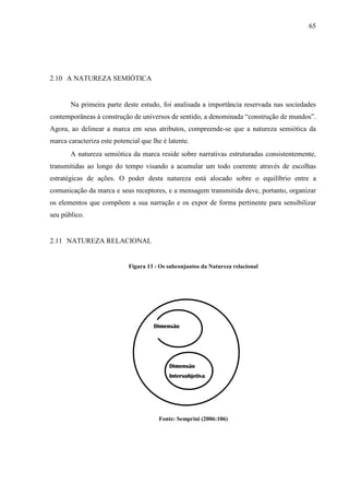 65
2.10 A NATUREZA SEMIÓTICA
Na primeira parte deste estudo, foi analisada a importância reservada nas sociedades
contemporâneas à construção de universos de sentido, a denominada “construção de mundos”.
Agora, ao delinear a marca em seus atributos, compreende-se que a natureza semiótica da
marca caracteriza este potencial que lhe é latente.
A natureza semiótica da marca reside sobre narrativas estruturadas consistentemente,
transmitidas ao longo do tempo visando a acumular um todo coerente através de escolhas
estratégicas de ações. O poder desta natureza está alocado sobre o equilíbrio entre a
comunicação da marca e seus receptores, e a mensagem transmitida deve, portanto, organizar
os elementos que compõem a sua narração e os expor de forma pertinente para sensibilizar
seu público.
2.11 NATUREZA RELACIONAL
Figura 13 - Os subconjuntos da Natureza relacional
Fonte: Semprini (2006:106)
Dime
nsão
Dimensão
Intersubjetiva
Dimensão
 