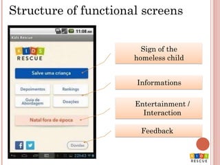 Sign of the
homeless child
Informations
Entertainment /
Interaction
Feedback
Structure of functional screens
 