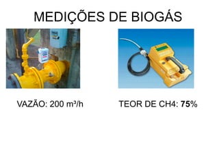 MEDIÇÕES DE BIOGÁS




VAZÃO: 200 m³/h   TEOR DE CH4: 75%
 