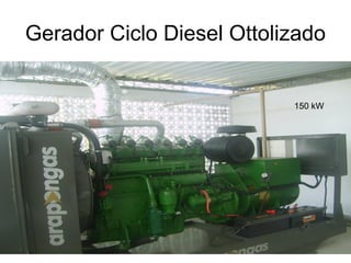 Gerador Ciclo Diesel Ottolizado


                           150 kW
 