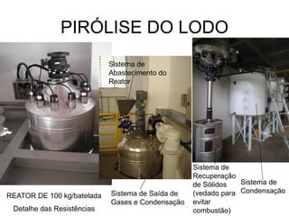 PIRÓLISE DO LODO
                            Sistema de
                            Abastecimento do
                            Reator




                                                  Sistema de
                                                  Recuperação
                                                  de Sólidos   Sistema de
REATOR DE 100 kg/batelada   Sistema de Saída de   (vedado para Condensação
                            Gases e Condensação   evitar
 Detalhe das Resistências                         combustão)
 