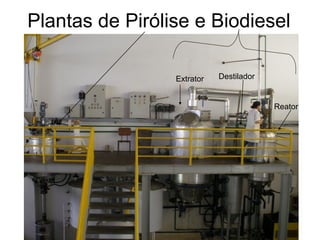 Plantas de Pirólise e Biodiesel

                 Extrator   Destilador


                                         Reator
 