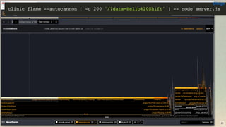 clinic flame --autocannon [ -c 200 '/?data=Hello%20Shift' ] -- node server.js
@loige
21
 