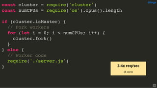 const cluster = require('cluster')
const numCPUs = require('os').cpus().length
if (cluster.isMaster) {
// Fork workers
for (let i = 0; i < numCPUs; i++) {
cluster.fork()
}
} else {
// Worker code
require('./server.js')
} 3-4x req/sec
(8 core)
@loige
33
 